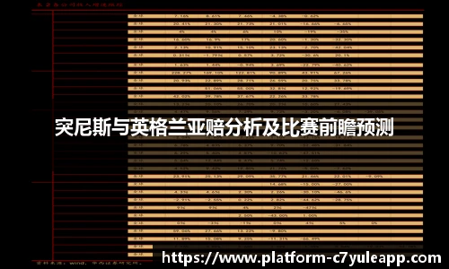 突尼斯与英格兰亚赔分析及比赛前瞻预测